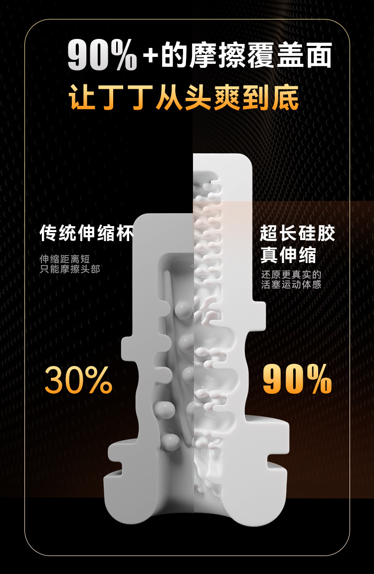 GALAKU赛博引力伸缩飞机杯 AI智能APP远程遥控充电成人性用品