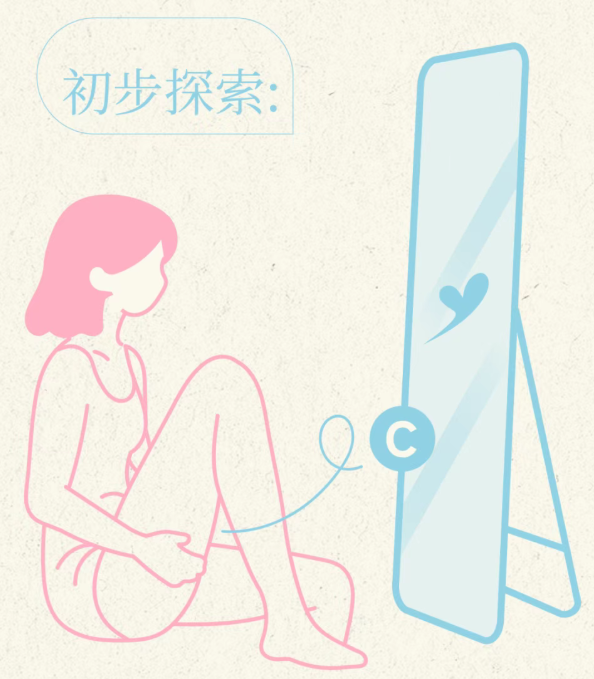 在镜子前爱爱是什么感觉?这里有份对镜爱爱实战技巧