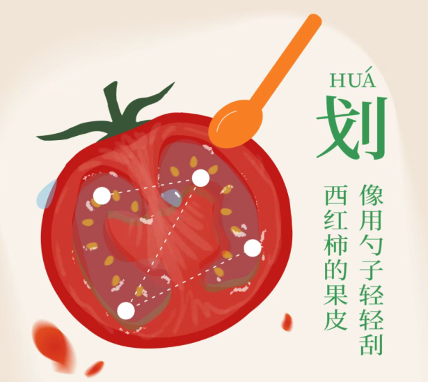 写给男生：给女生口爱的技巧，让她爽的飞起