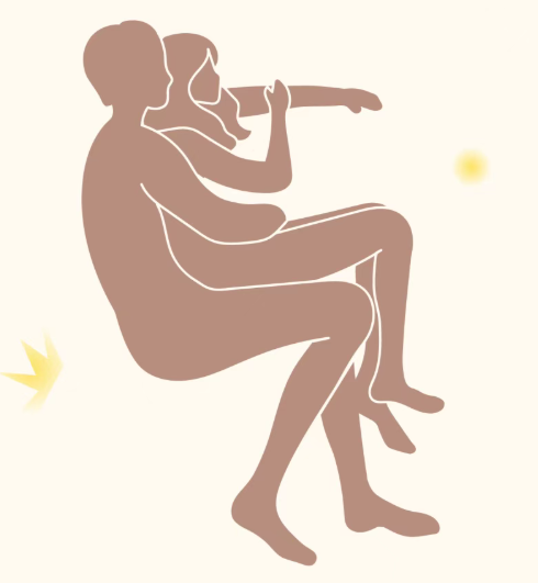 最全的后入式玩法了解下！学会了女生会更上头