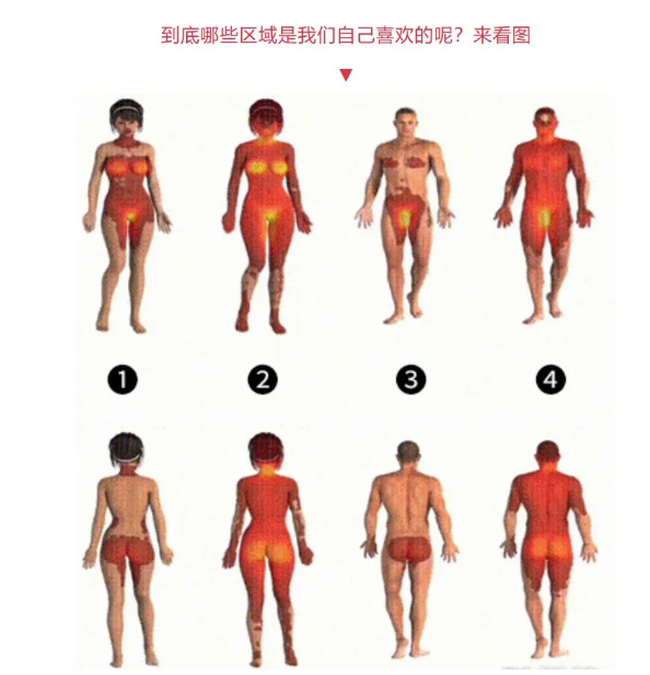 一碰就受不了！老司机带你解锁女性敏感地带