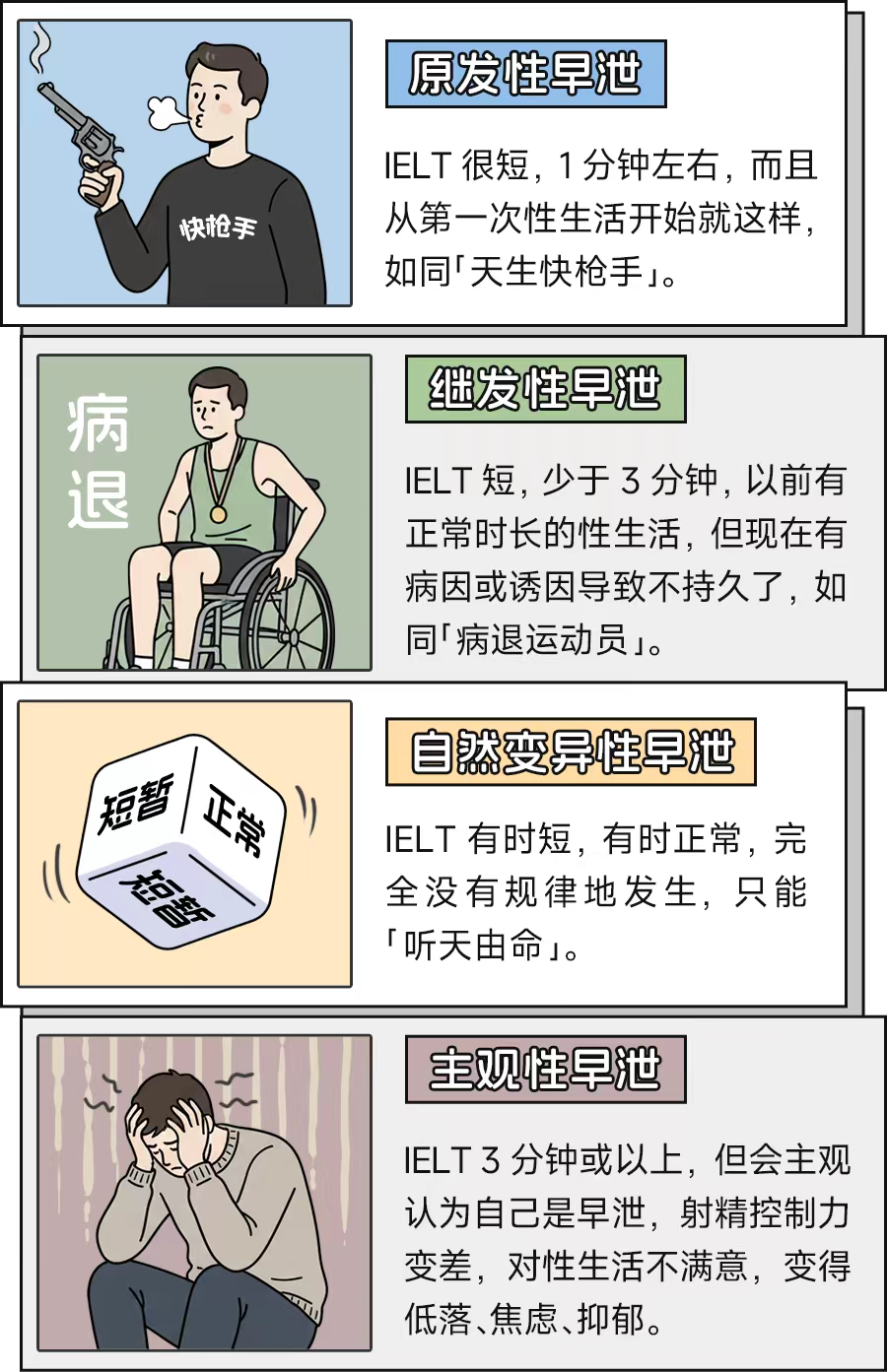 撑不到 3 分钟就「投降」，早泄还有救吗？