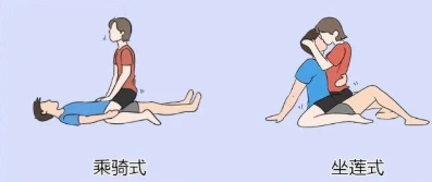 男女爱爱的十种常用姿势,原来女生最爱的是这一种