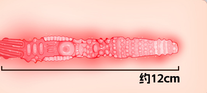 yuu热热娘五代飞机杯测评,这热度太真实了