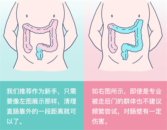 走后门的正确方法图片,走后门全面指南