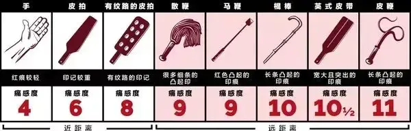 女朋友喜欢被打屁股？怎么打屁股比较爽